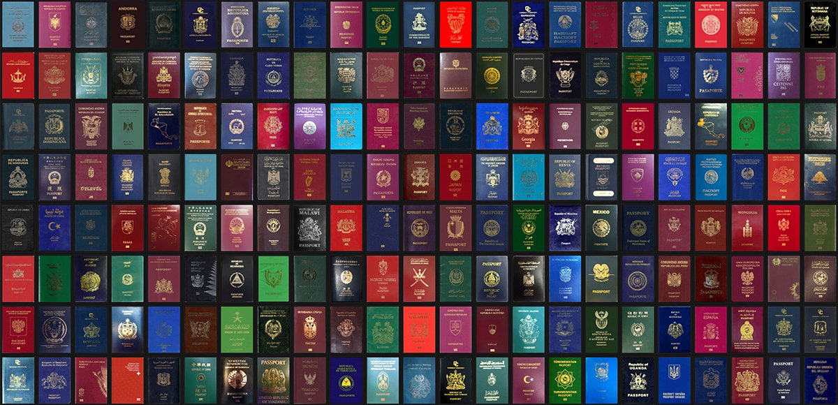 world passports